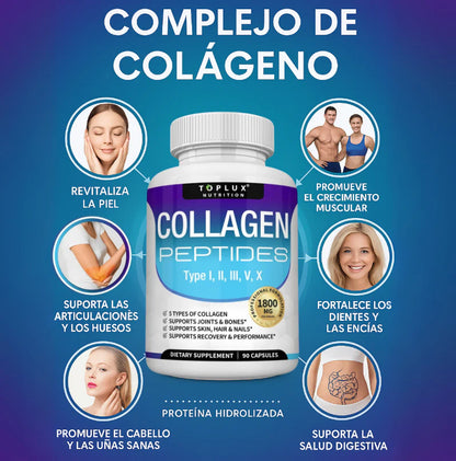 COLAGENO PEPTIDES I, II, III, IV y V