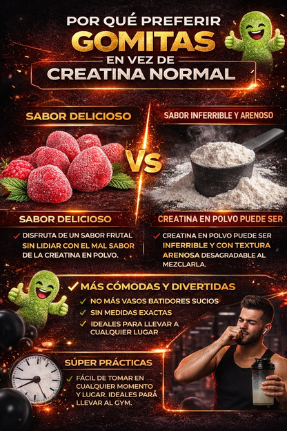 Gomitas de Creatina - SABOR INCREIBLE 🍓